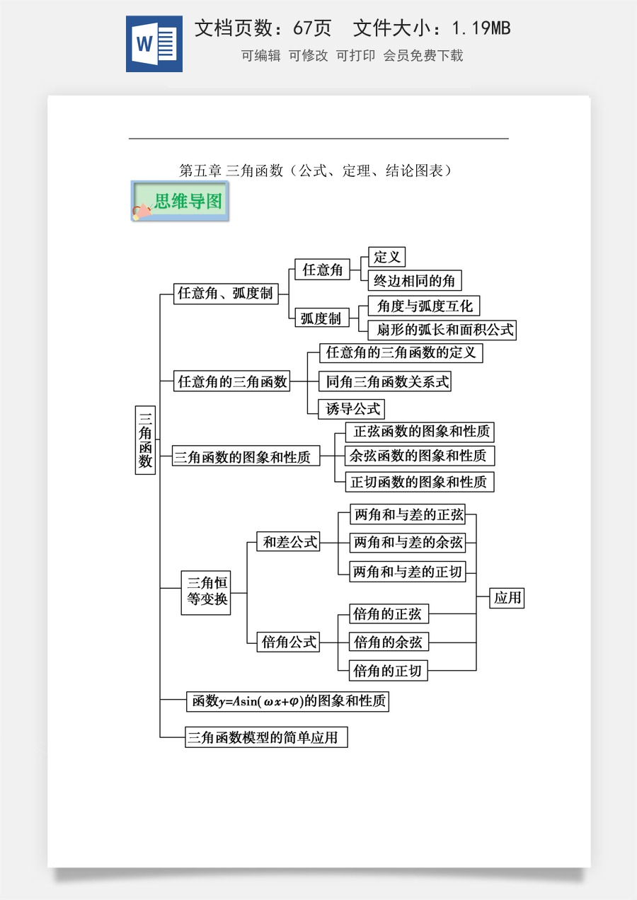 【必修】新高考-高中数学-第5章 三角函数（公式、定理、结论图表）-67页.docx